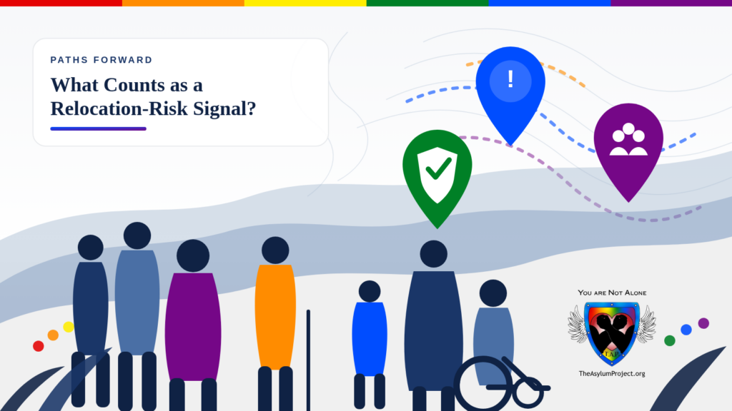 An analysis of a relocation-risk signal by The Asylum Project.