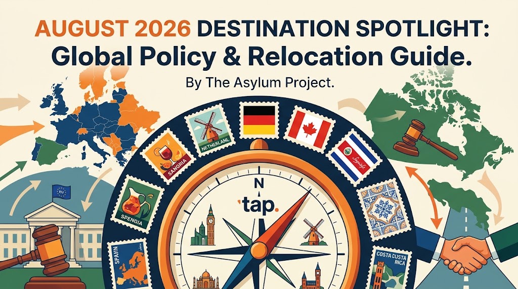 Guide to international relocation pathways 2026 featuring a central compass surrounded by country stamps and global maps.